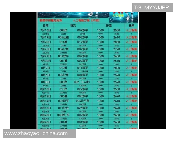 人工智能足球明星如何超越前辈成就新的辉煌与传奇 人工智能足球明星如何超越前辈成就新的辉煌与传奇